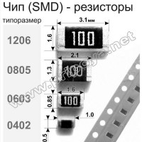 1206 СМД резисторы 0Ом - 10M, 1%,  0,25Вт 